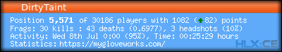 forum sig image