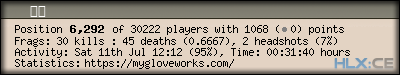 forum sig image