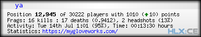 forum sig image
