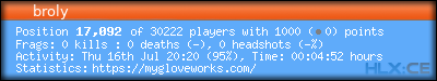 forum sig image
