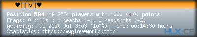 forum sig image