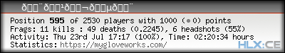forum sig image