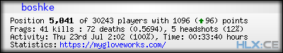 forum sig image