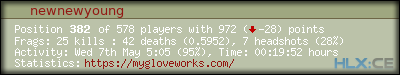 forum sig image