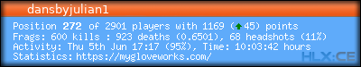 forum sig image