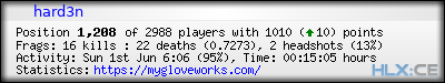 forum sig image