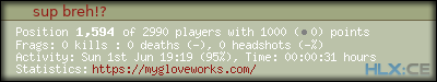 forum sig image