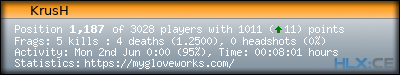 forum sig image