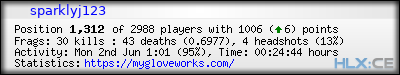 forum sig image