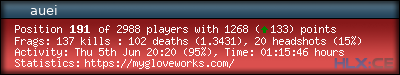 forum sig image