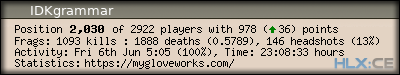 forum sig image