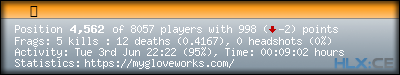 forum sig image