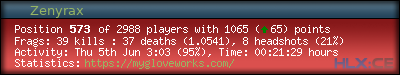 forum sig image