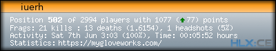 forum sig image