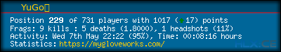 forum sig image