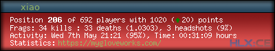forum sig image