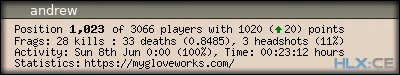 forum sig image