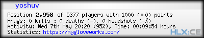 forum sig image