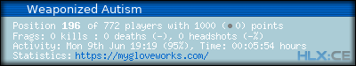 forum sig image