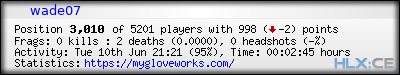 forum sig image