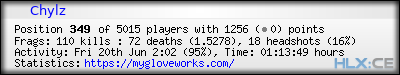 forum sig image