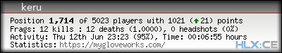 forum sig image