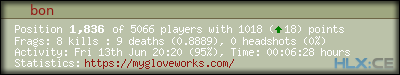 forum sig image