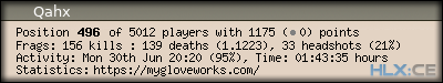 forum sig image