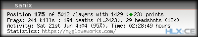 forum sig image