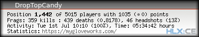 forum sig image