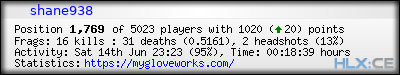forum sig image