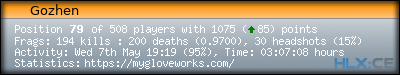 forum sig image