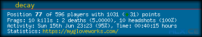 forum sig image