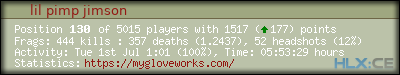 forum sig image