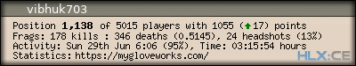 forum sig image
