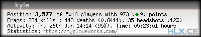 forum sig image