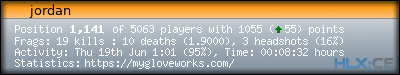 forum sig image