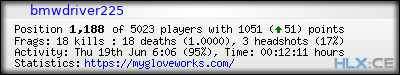 forum sig image