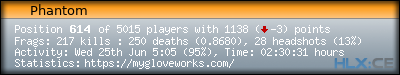 forum sig image