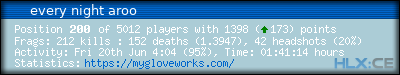 forum sig image