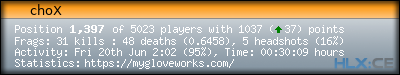 forum sig image