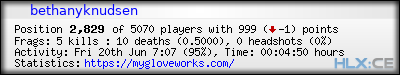 forum sig image