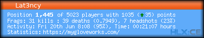 forum sig image