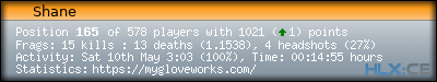 forum sig image