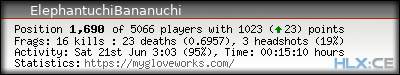 forum sig image