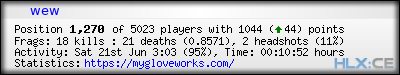 forum sig image