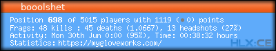 forum sig image