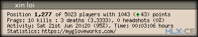 forum sig image