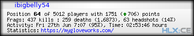 forum sig image