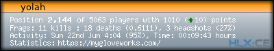 forum sig image